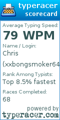 Scorecard for user xxbongsmoker64