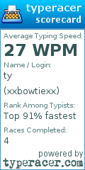 Scorecard for user xxbowtiexx
