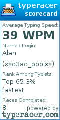 Scorecard for user xxd3ad_poolxx