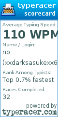 Scorecard for user xxdarksasukexx69