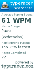 Scorecard for user xxdatboixx