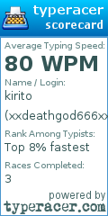 Scorecard for user xxdeathgod666xx