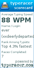Scorecard for user xxdeerlydepartedxx