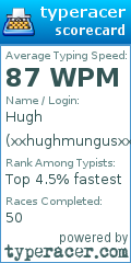 Scorecard for user xxhughmungusxx