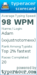 Scorecard for user xxjustnotomexx