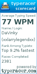 Scorecard for user xxlarrylegendxx