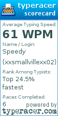 Scorecard for user xxsmallvillexx02