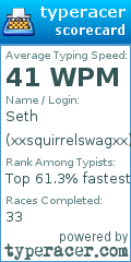 Scorecard for user xxsquirrelswagxx