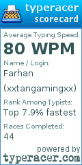 Scorecard for user xxtangamingxx