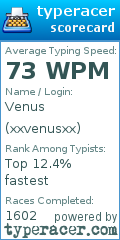 Scorecard for user xxvenusxx