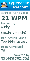 Scorecard for user xxwinkymartin