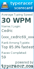 Scorecard for user xxx_cedric69_xxx