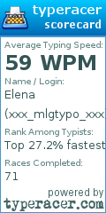 Scorecard for user xxx_mlgtypo_xxx