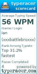 Scorecard for user xxxbattlebroxxx