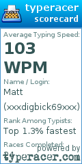 Scorecard for user xxxdigbick69xxx