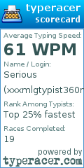 Scorecard for user xxxmlgtypist360noscope451xxx