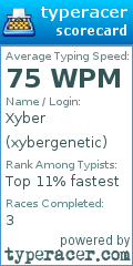 Scorecard for user xybergenetic