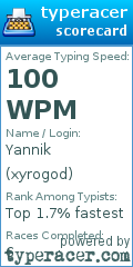 Scorecard for user xyrogod
