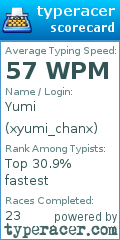 Scorecard for user xyumi_chanx