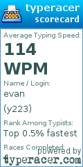 Scorecard for user y223