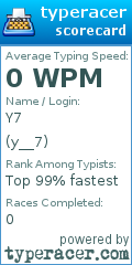 Scorecard for user y__7