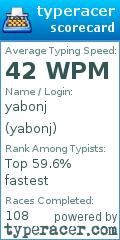 Scorecard for user yabonj
