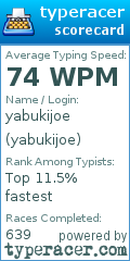 Scorecard for user yabukijoe