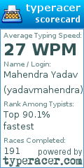 Scorecard for user yadavmahendra