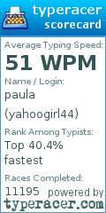 Scorecard for user yahoogirl44