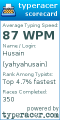 Scorecard for user yahyahusain