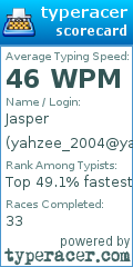 Scorecard for user yahzee_2004@yahoo.com