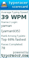 Scorecard for user yaman935
