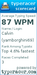 Scorecard for user yamborghini69