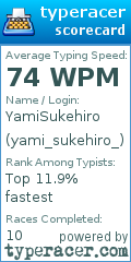 Scorecard for user yami_sukehiro_