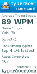 Scorecard for user yan3k