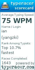 Scorecard for user yangzki