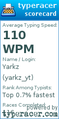 Scorecard for user yarkz_yt