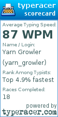 Scorecard for user yarn_growler