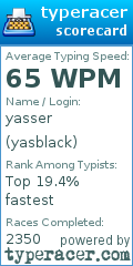 Scorecard for user yasblack