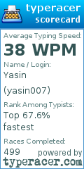 Scorecard for user yasin007