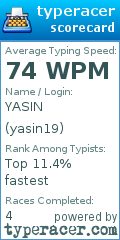 Scorecard for user yasin19