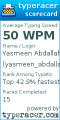 Scorecard for user yasmeen_abdallah