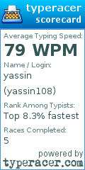 Scorecard for user yassin108