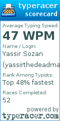 Scorecard for user yassirthedeadman