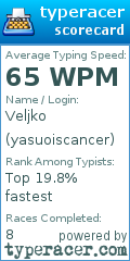 Scorecard for user yasuoiscancer