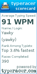 Scorecard for user yawky