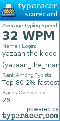 Scorecard for user yazaan_the_man