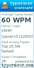 Scorecard for user yazan15122005