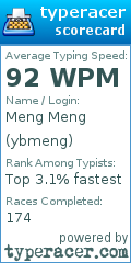 Scorecard for user ybmeng