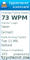 Scorecard for user ycnaz